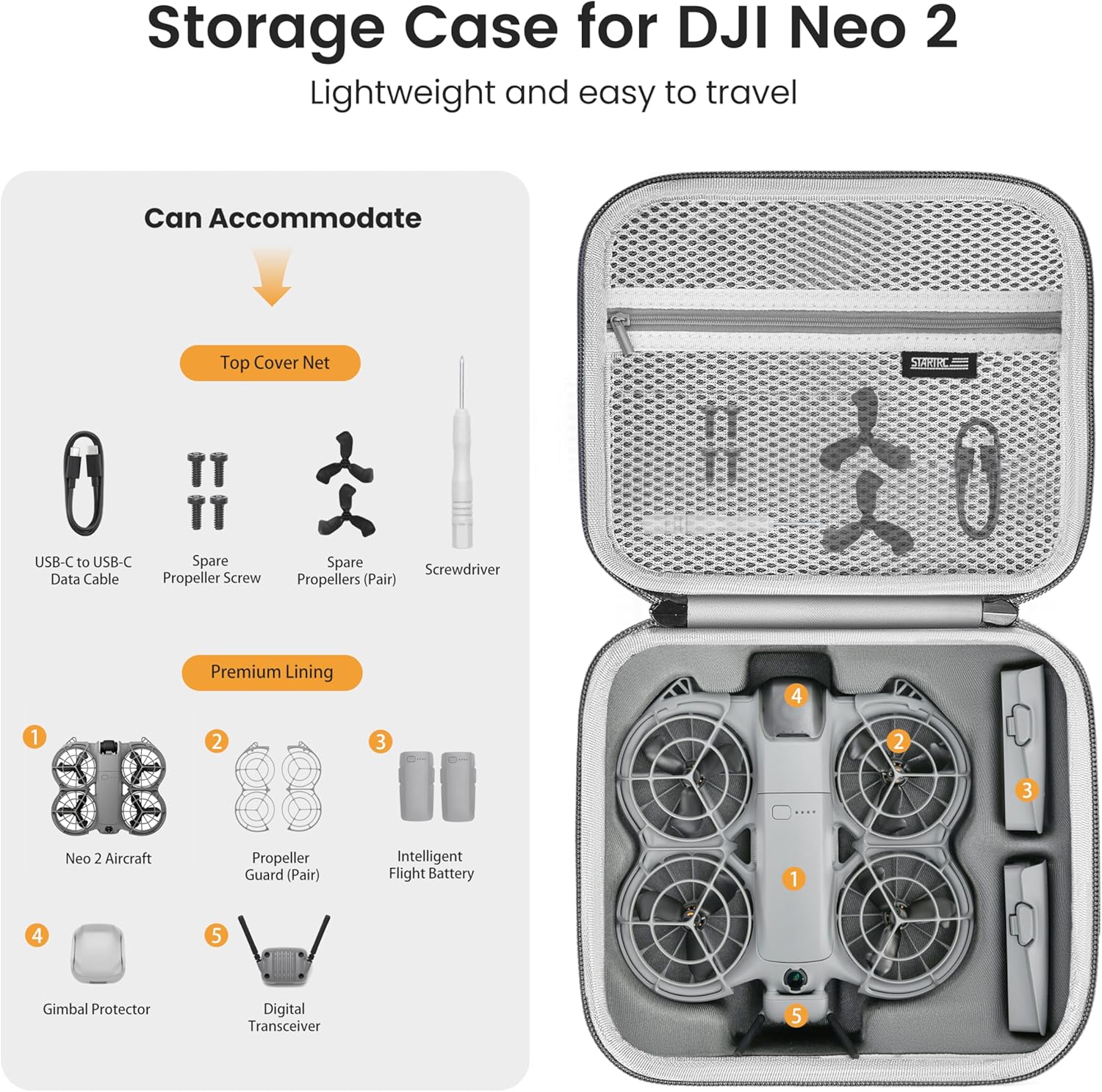 STARTRC Neo 2 Portable PU Shou - Drone Battery Case recension och pris