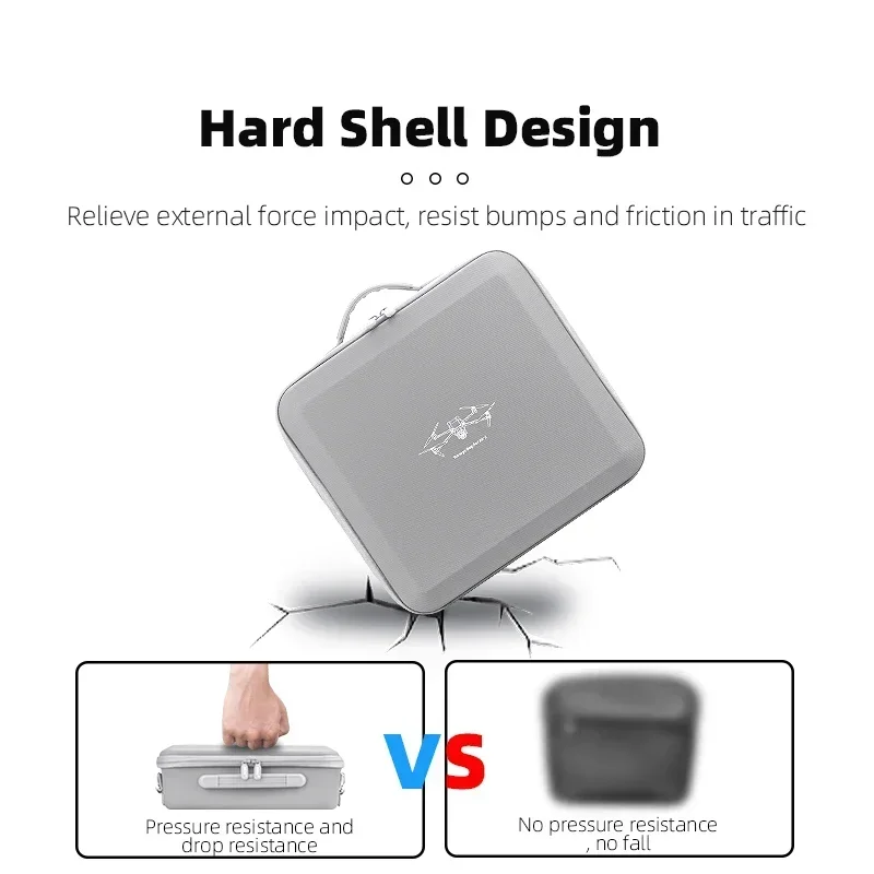 BRDRC Storage Bag for DJI Air  - Drone Battery 3S recension och pris